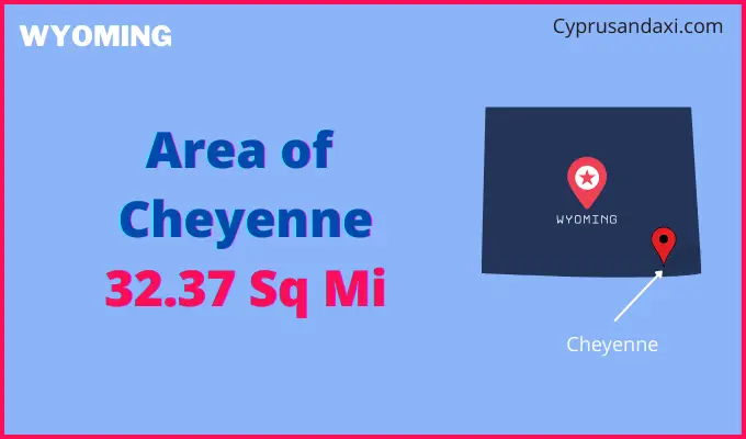 Area of Cheyennee compared to Montgomery