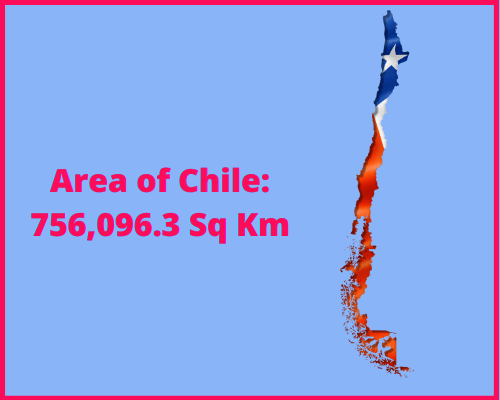 Area of Chile compared to North Dakota