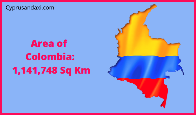 Area of Colombia compared to North Dakota