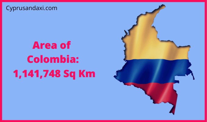 Area of Colombia compared to Oklahoma