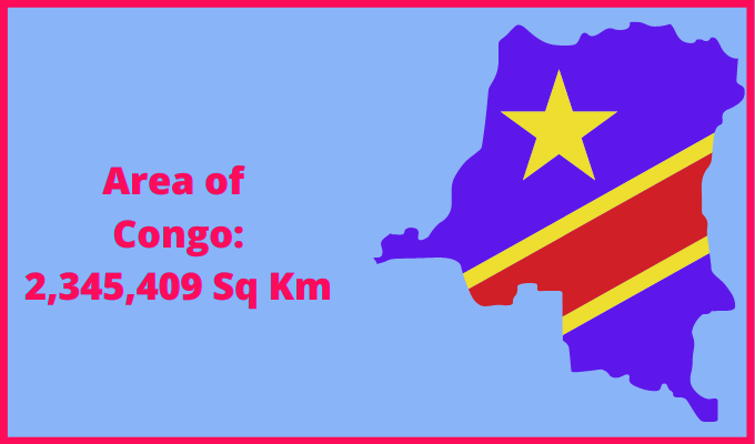 Area of Congo compared to Michigan