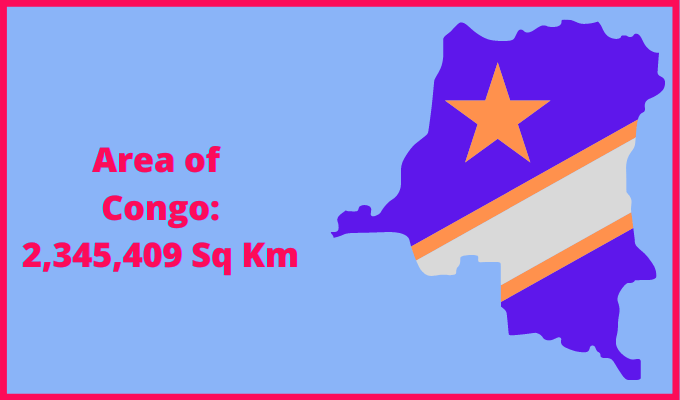 Area of Congo compared to Pennsylvania
