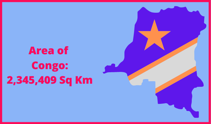 Area of Congo compared to Tennessee