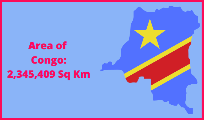 Area of Congo compared to Vermont