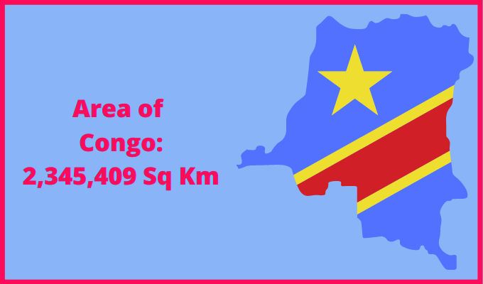 Area of Congo compared to Virginia