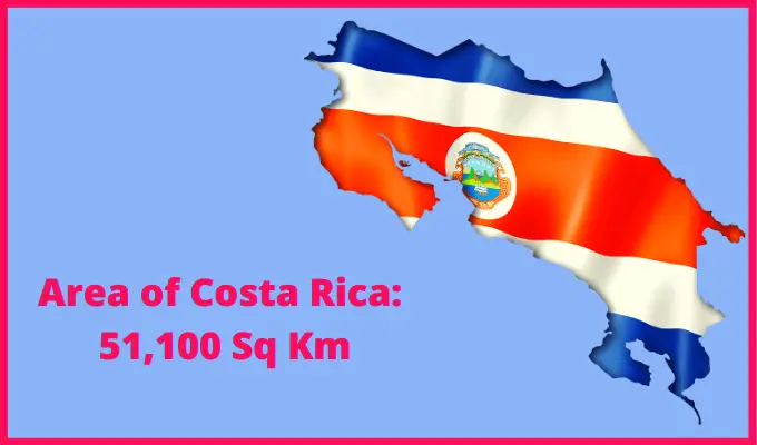 Area of Costa Rica compared to New Jersey