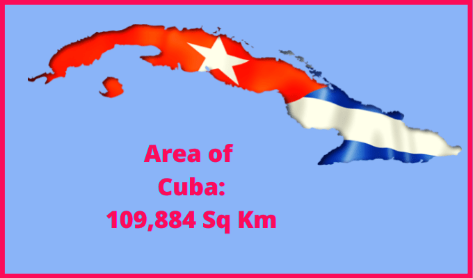 Area of Cuba compared to Mississippi