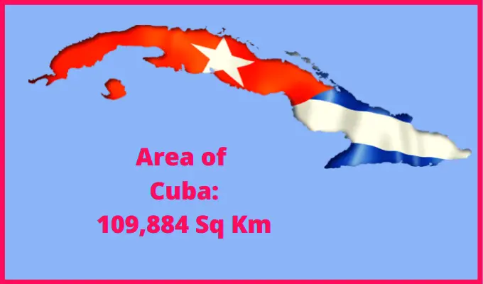 Area of Cuba compared to New York