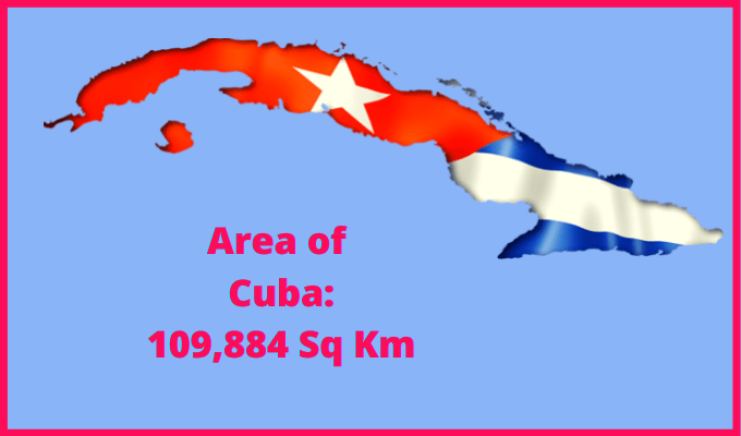 Area of Cuba compared to North Dakota