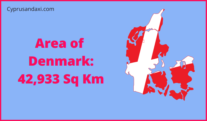 Area of Denmark compared to Michigan