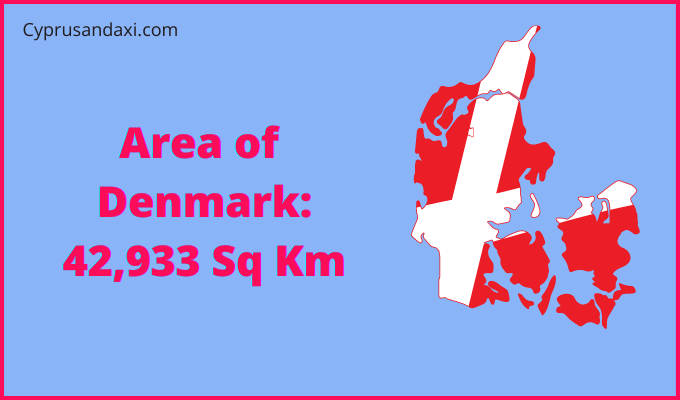 Area of Denmark compared to Nebraska