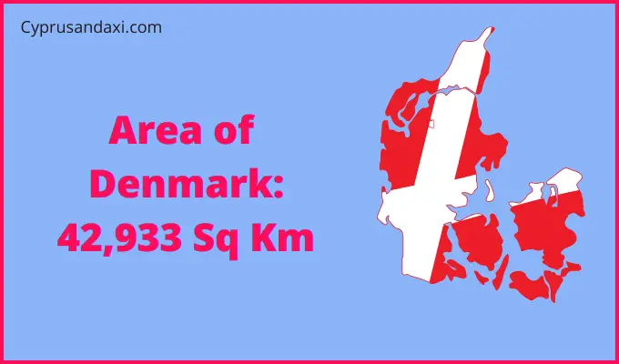 Area of Denmark compared to New Jersey