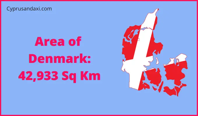 Area of Denmark compared to New York
