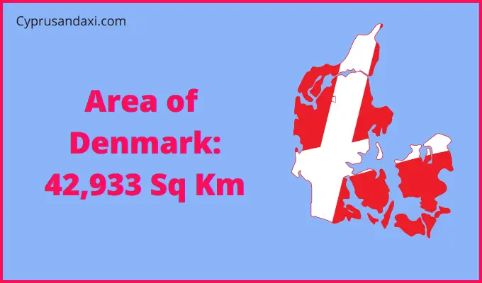 Area of Denmark compared to Oregon