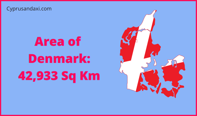 Area of Denmark compared to Pennsylvania