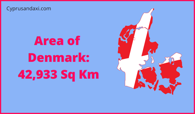 Area of Denmark compared to South Dakota