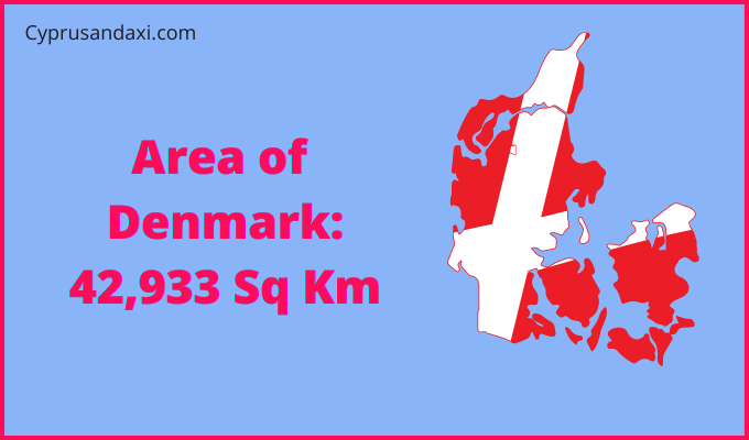 Area of Denmark compared to Utah