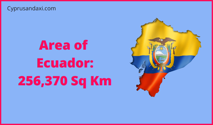 Area of Ecuador compared to Nevada