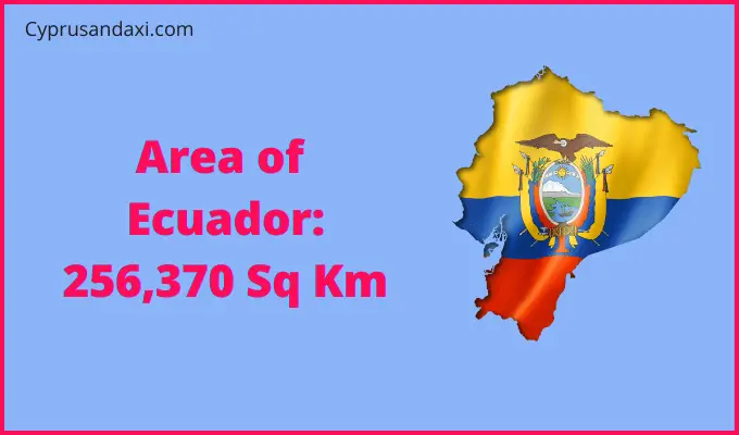 Area of Ecuador compared to New Jersey