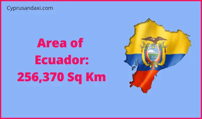 Area of Ecuador compared to New York