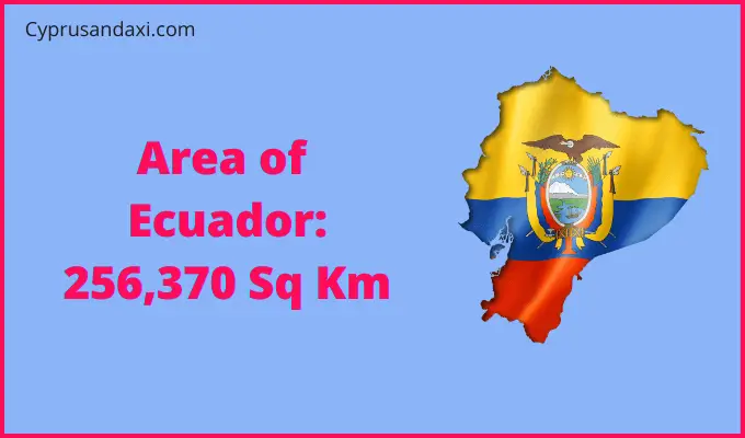 Area of Ecuador compared to North Carolina