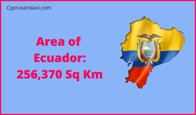 Area of Ecuador compared to North Dakota