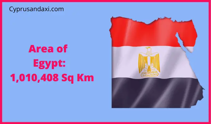 Area of Egypt compared to Nevada