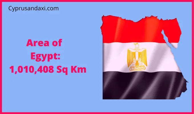 Area of Egypt compared to North Dakota