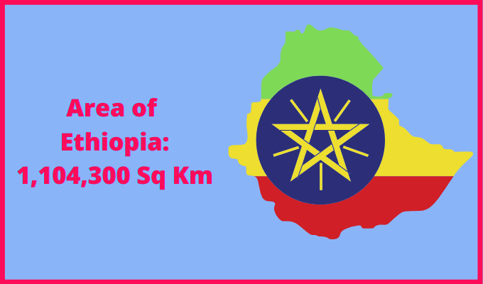Area of Ethiopia compared to Maryland