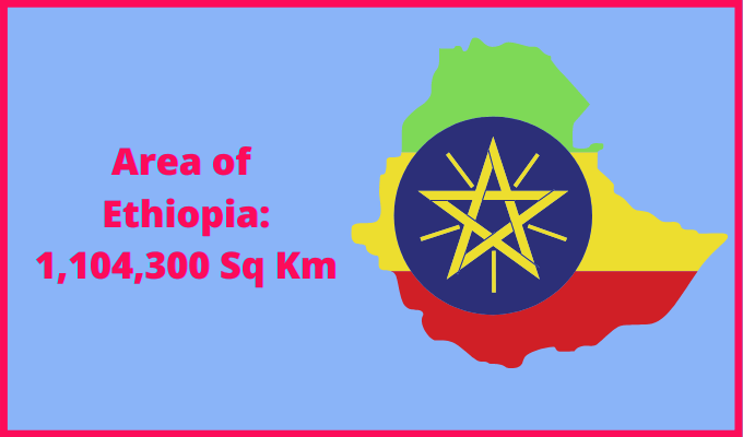 Area of Ethiopia compared to Mississippi