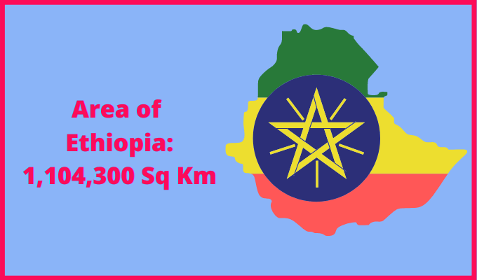 Area of Ethiopia compared to Oregon
