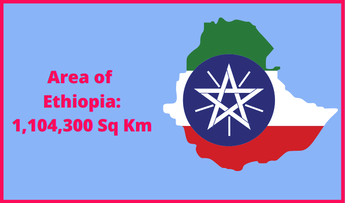 Area of Ethiopia compared to South Dakota