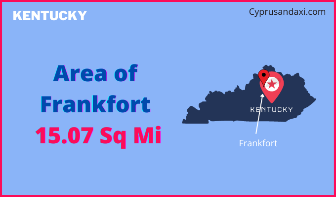Area of Frankfort compared to Montgomery