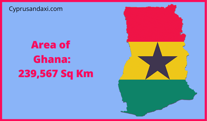 Area of Ghana compared to New York