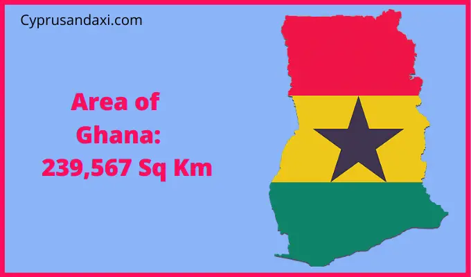 Area of Ghana compared to North Dakota