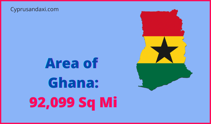Area of Ghana compared to Vermont