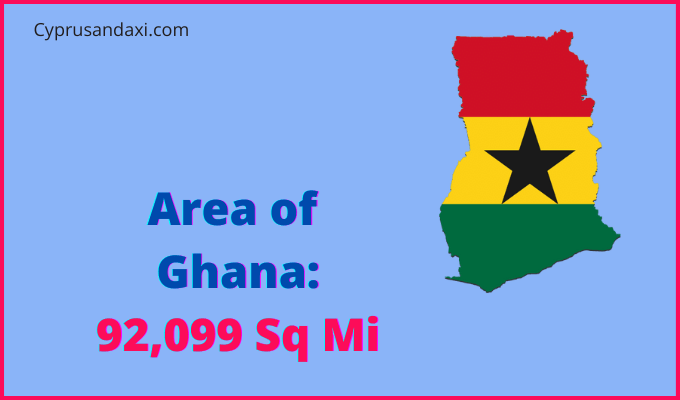 Area of Ghana compared to Virginia
