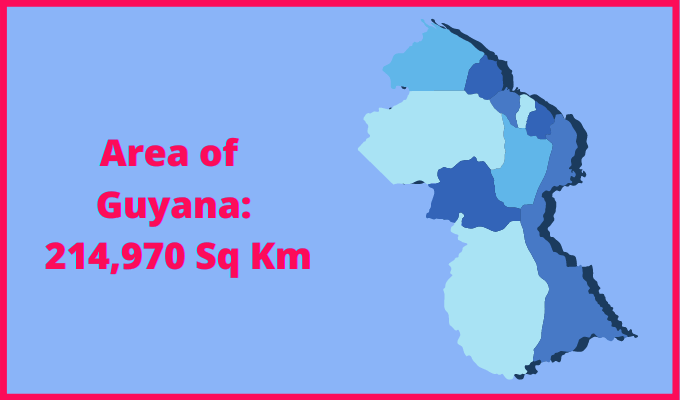 Area of Guyana compared to Maryland