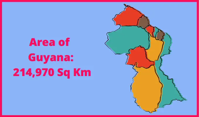 Area of Guyana compared to Montana