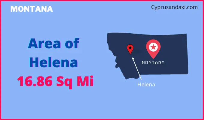 Area of Helena compared to Montgomery