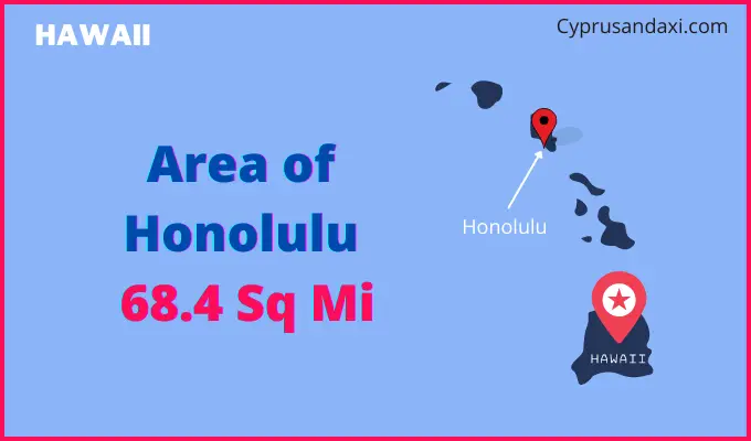 Area of Honolulu compared to Montgomery