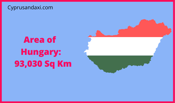 Area of Hungary compared to Montana