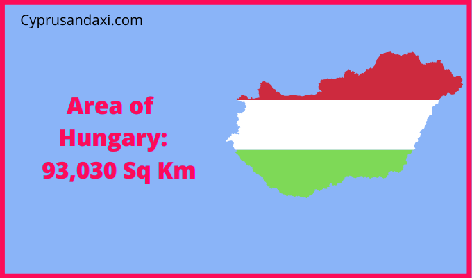 Area of Hungary compared to Vermont