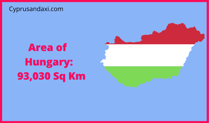 Area of Hungary compared to Washington