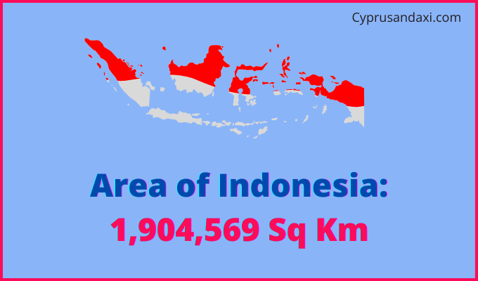 Area of Indonesia compared to Missouri