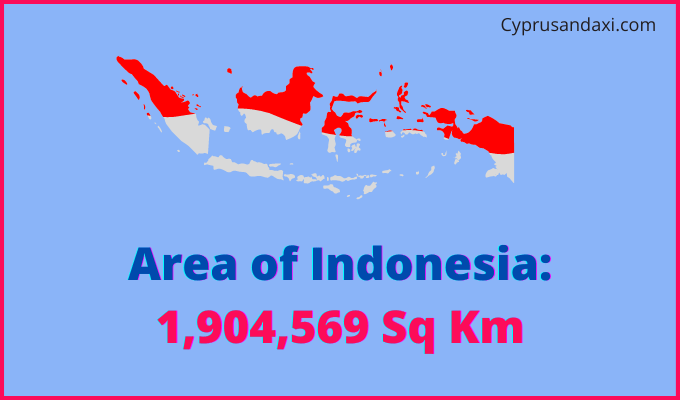 Area of Indonesia compared to North Dakota