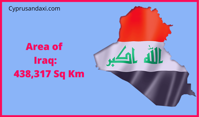 Area of Iraq compared to Nebraska