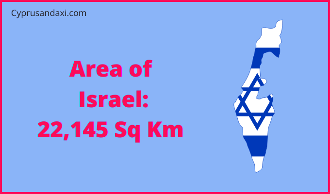 Area of Israel compared to Massachusetts