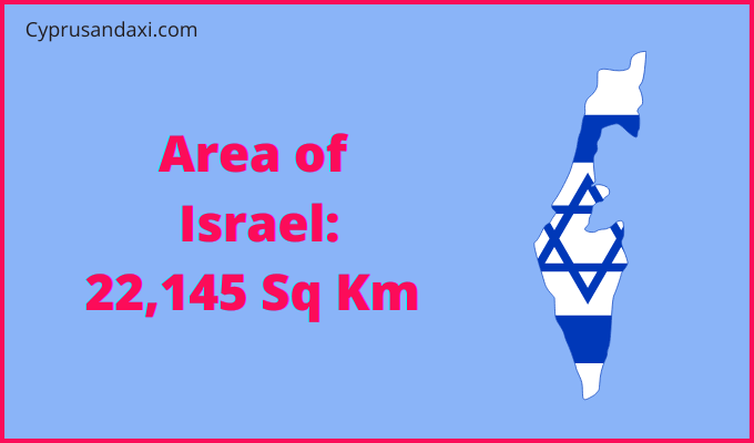 Area of Israel compared to Vermont