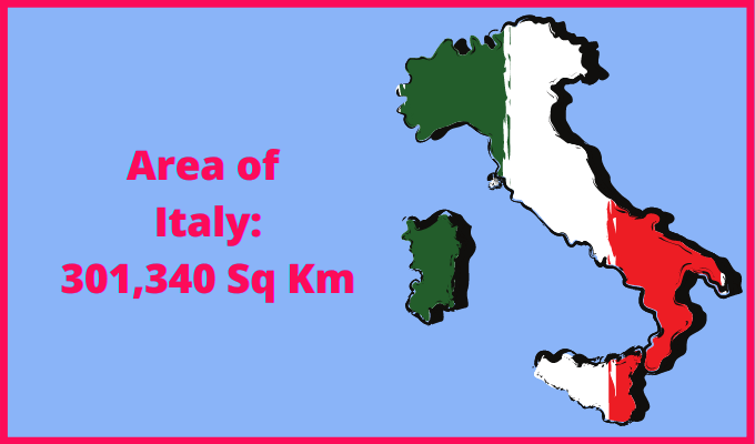 Area of Italy compared to Mississippi
